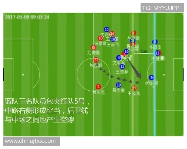 赛后复盘分析上海足球队与南京足球队的战术配合与表现总结 赛后复盘分析上海足球队与南京足球队的战术配合与表现总结