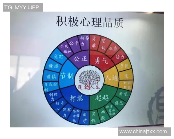 重庆足球队心理素质深度对比分析及其对比赛表现的影响探讨