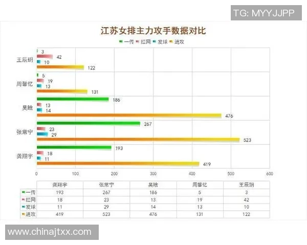 排球热议：广州排球队的战术争议