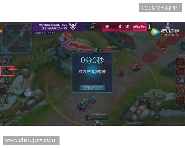 王者荣耀评论:EDG的包夹得失